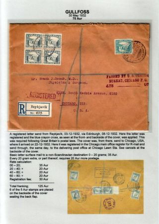 THE "GULLFOSS" POSTAGE STAMPS – sheet 50