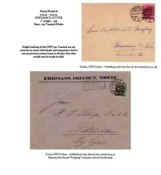 THE HYPERINFLATION EMERGENCY OVERPRINTED PROVISIONAL ISSUES (O.P.D.), SEPTEMBER - DECEMBER 1923 – sheet 4