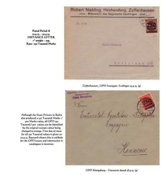 THE HYPERINFLATION EMERGENCY OVERPRINTED PROVISIONAL ISSUES (O.P.D.), SEPTEMBER - DECEMBER 1923 – sheet 5