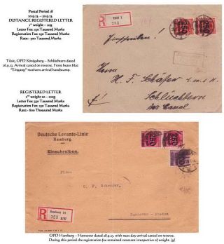 THE HYPERINFLATION EMERGENCY OVERPRINTED PROVISIONAL ISSUES (O.P.D.), SEPTEMBER - DECEMBER 1923 – sheet 7