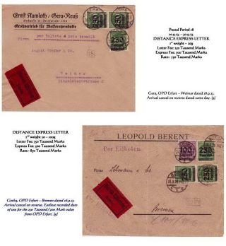 THE HYPERINFLATION EMERGENCY OVERPRINTED PROVISIONAL ISSUES (O.P.D.), SEPTEMBER - DECEMBER 1923 – sheet 8