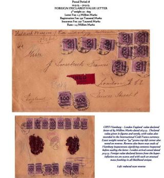 THE HYPERINFLATION EMERGENCY OVERPRINTED PROVISIONAL ISSUES (O.P.D.), SEPTEMBER - DECEMBER 1923 – sheet 11