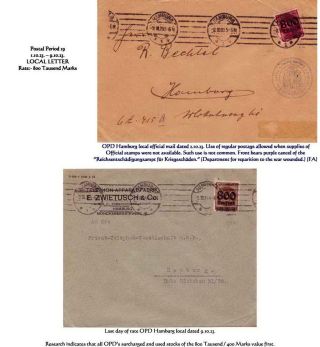 THE HYPERINFLATION EMERGENCY OVERPRINTED PROVISIONAL ISSUES (O.P.D.), SEPTEMBER - DECEMBER 1923 – sheet 14