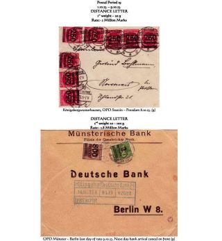 THE HYPERINFLATION EMERGENCY OVERPRINTED PROVISIONAL ISSUES (O.P.D.), SEPTEMBER - DECEMBER 1923 – sheet 15