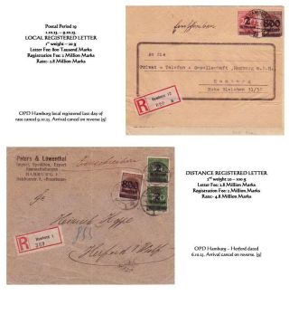 THE HYPERINFLATION EMERGENCY OVERPRINTED PROVISIONAL ISSUES (O.P.D.), SEPTEMBER - DECEMBER 1923 – sheet 17