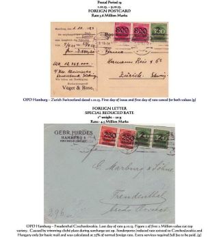 THE HYPERINFLATION EMERGENCY OVERPRINTED PROVISIONAL ISSUES (O.P.D.), SEPTEMBER - DECEMBER 1923 – sheet 18