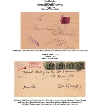THE HYPERINFLATION EMERGENCY OVERPRINTED PROVISIONAL ISSUES (O.P.D.), SEPTEMBER - DECEMBER 1923 – sheet 19