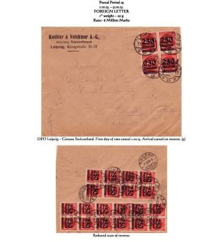 THE HYPERINFLATION EMERGENCY OVERPRINTED PROVISIONAL ISSUES (O.P.D.), SEPTEMBER - DECEMBER 1923 – sheet 20