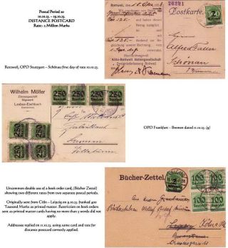 THE HYPERINFLATION EMERGENCY OVERPRINTED PROVISIONAL ISSUES (O.P.D.), SEPTEMBER - DECEMBER 1923 – sheet 23