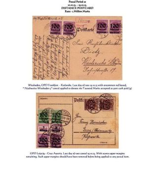 THE HYPERINFLATION EMERGENCY OVERPRINTED PROVISIONAL ISSUES (O.P.D.), SEPTEMBER - DECEMBER 1923 – sheet 24