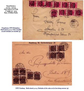 THE HYPERINFLATION EMERGENCY OVERPRINTED PROVISIONAL ISSUES (O.P.D.), SEPTEMBER - DECEMBER 1923 – sheet 27