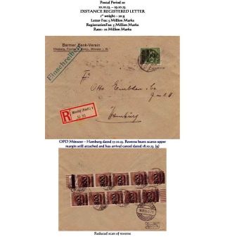 THE HYPERINFLATION EMERGENCY OVERPRINTED PROVISIONAL ISSUES (O.P.D.), SEPTEMBER - DECEMBER 1923 – sheet 30
