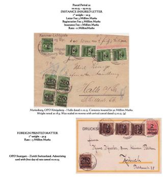 THE HYPERINFLATION EMERGENCY OVERPRINTED PROVISIONAL ISSUES (O.P.D.), SEPTEMBER - DECEMBER 1923 – sheet 32
