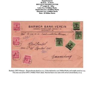 THE HYPERINFLATION EMERGENCY OVERPRINTED PROVISIONAL ISSUES (O.P.D.), SEPTEMBER - DECEMBER 1923 – sheet 38