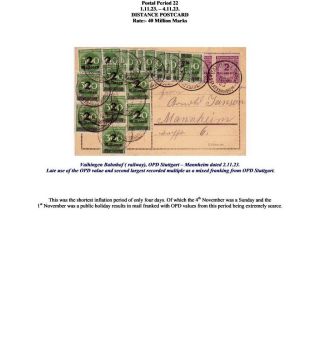 THE HYPERINFLATION EMERGENCY OVERPRINTED PROVISIONAL ISSUES (O.P.D.), SEPTEMBER - DECEMBER 1923 – sheet 40