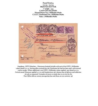 THE HYPERINFLATION EMERGENCY OVERPRINTED PROVISIONAL ISSUES (O.P.D.), SEPTEMBER - DECEMBER 1923 – sheet 46