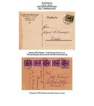 THE HYPERINFLATION EMERGENCY OVERPRINTED PROVISIONAL ISSUES (O.P.D.), SEPTEMBER - DECEMBER 1923 – sheet 48