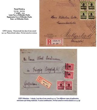 THE HYPERINFLATION EMERGENCY OVERPRINTED PROVISIONAL ISSUES (O.P.D.), SEPTEMBER - DECEMBER 1923 – sheet 52