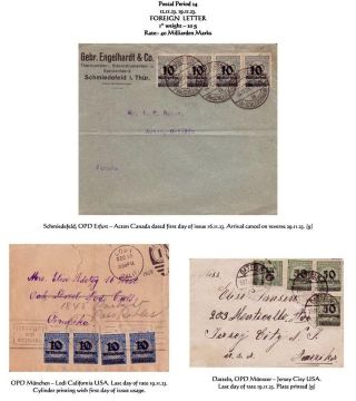 THE HYPERINFLATION EMERGENCY OVERPRINTED PROVISIONAL ISSUES (O.P.D.), SEPTEMBER - DECEMBER 1923 – sheet 54