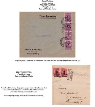 THE HYPERINFLATION EMERGENCY OVERPRINTED PROVISIONAL ISSUES (O.P.D.), SEPTEMBER - DECEMBER 1923 – sheet 55