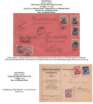 THE HYPERINFLATION EMERGENCY OVERPRINTED PROVISIONAL ISSUES (O.P.D.), SEPTEMBER - DECEMBER 1923 – sheet 65