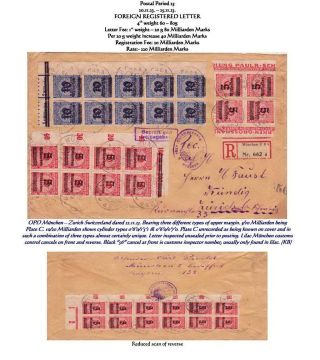 THE HYPERINFLATION EMERGENCY OVERPRINTED PROVISIONAL ISSUES (O.P.D.), SEPTEMBER - DECEMBER 1923 – sheet 67