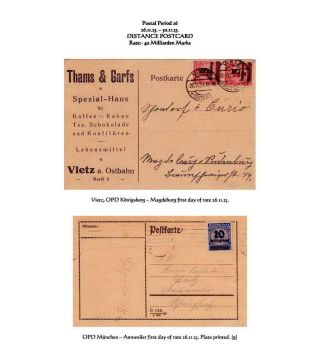 THE HYPERINFLATION EMERGENCY OVERPRINTED PROVISIONAL ISSUES (O.P.D.), SEPTEMBER - DECEMBER 1923 – sheet 69
