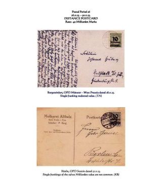 THE HYPERINFLATION EMERGENCY OVERPRINTED PROVISIONAL ISSUES (O.P.D.), SEPTEMBER - DECEMBER 1923 – sheet 70