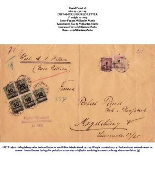 THE HYPERINFLATION EMERGENCY OVERPRINTED PROVISIONAL ISSUES (O.P.D.), SEPTEMBER - DECEMBER 1923 – sheet 83