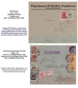 THE HYPERINFLATION EMERGENCY OVERPRINTED PROVISIONAL ISSUES (O.P.D.), SEPTEMBER - DECEMBER 1923 – sheet 92
