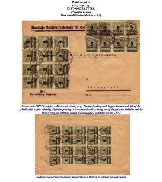 THE HYPERINFLATION EMERGENCY OVERPRINTED PROVISIONAL ISSUES (O.P.D.), SEPTEMBER - DECEMBER 1923 – sheet 94