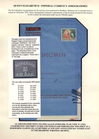 BASUTOLAND POSTAL STATIONERY – sheet 53