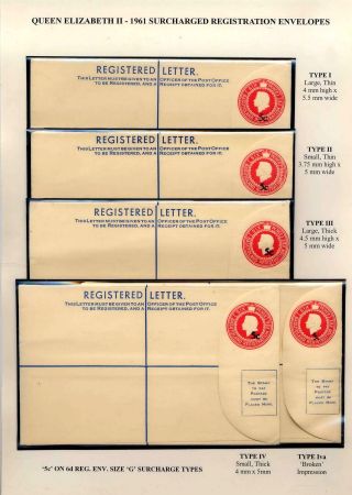 BASUTOLAND POSTAL STATIONERY – sheet 58
