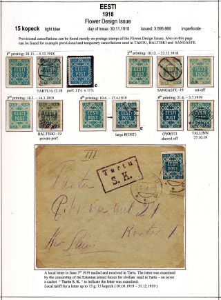 ESTLAND 1918-1940 – Blatt 4