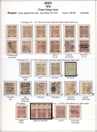 ESTLAND 1918-1940 – Blatt 5