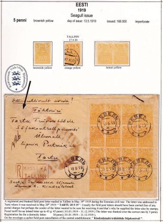 ESTLAND 1918-1940 – Blatt 6