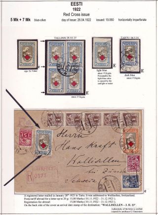 ESTLAND 1918-1940 – Blatt 13