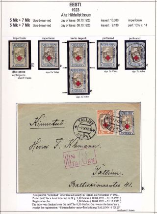 ESTLAND 1918-1940 – Blatt 15