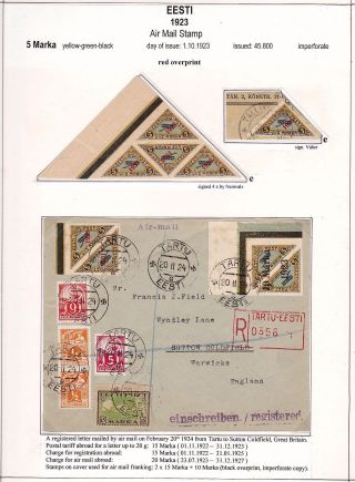 ESTLAND 1918-1940 – Blatt 18