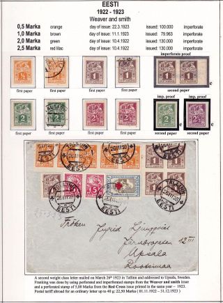 ESTLAND 1918-1940 – Blatt 33