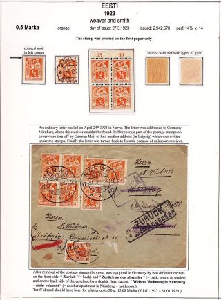 ESTLAND 1918-1940 – Blatt 37