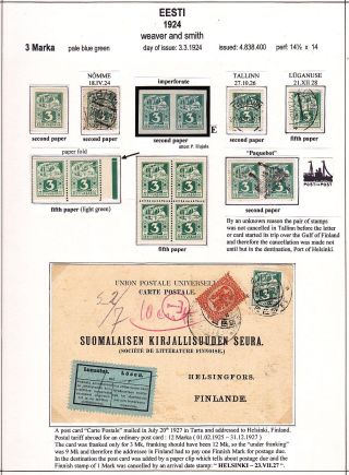 ESTLAND 1918-1940 – Blatt 41
