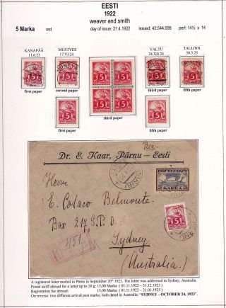 ESTLAND 1918-1940 – Blatt 42