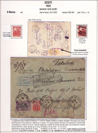 ESTLAND 1918-1940 – Blatt 43