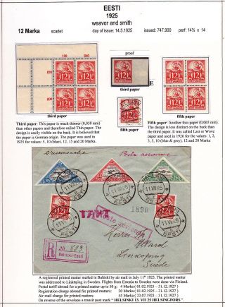 ESTLAND 1918-1940 – Blatt 45