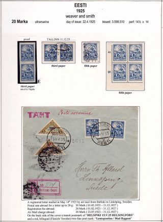 ESTLAND 1918-1940 – Blatt 47