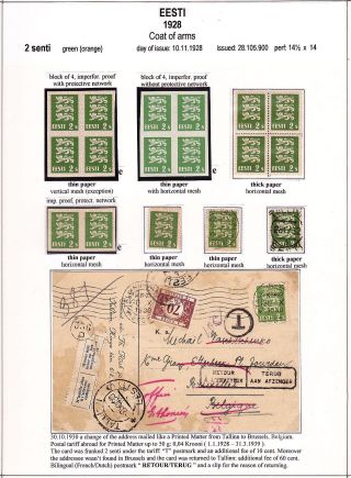 ESTLAND 1918-1940 – Blatt 50