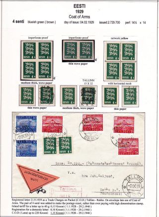 ESTLAND 1918-1940 – Blatt 51