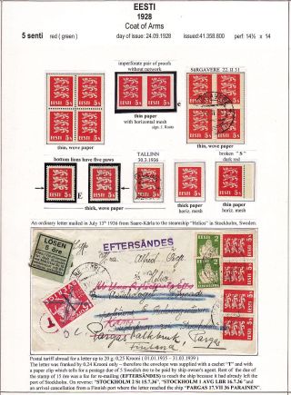 ESTLAND 1918-1940 – Blatt 52