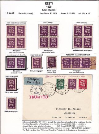 ESTLAND 1918-1940 – Blatt 54